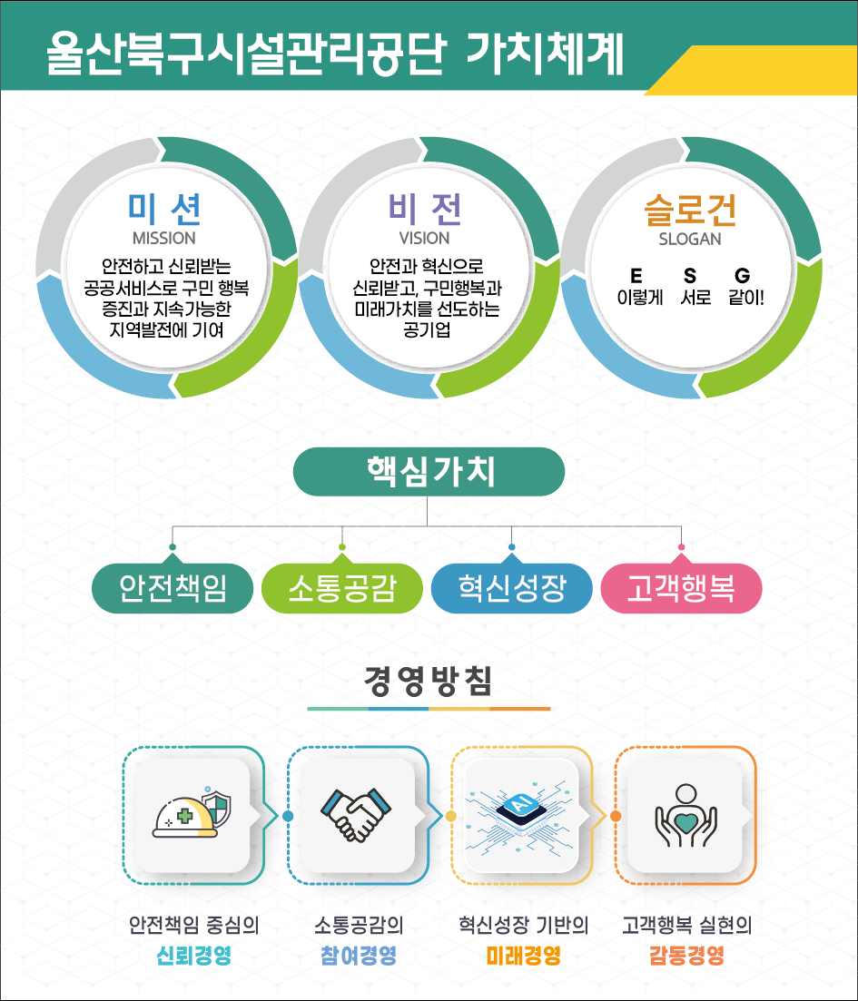 첨부파일0